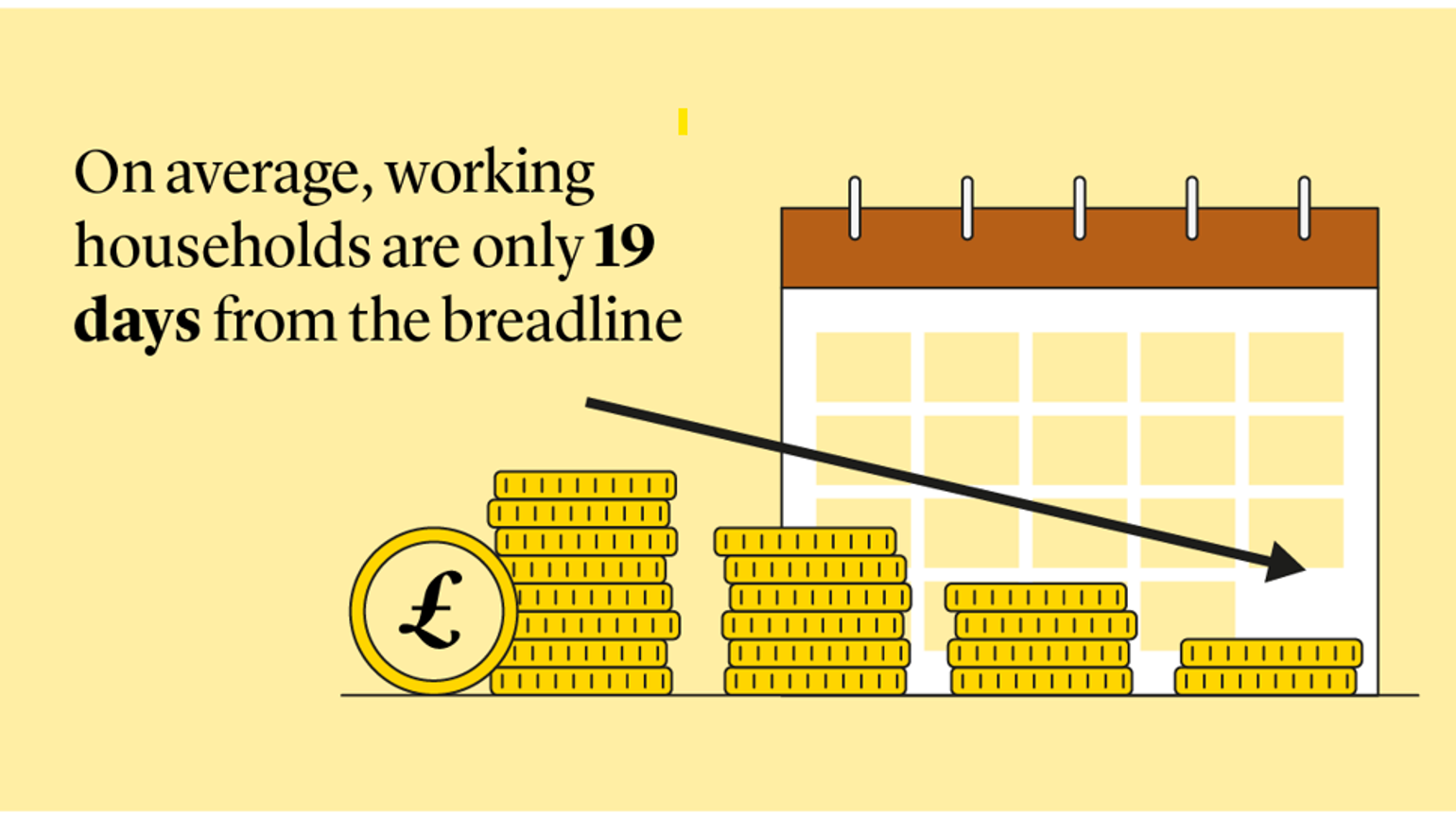 Deadline to Breadline survey illustration Deadline to Breadline survey illustration